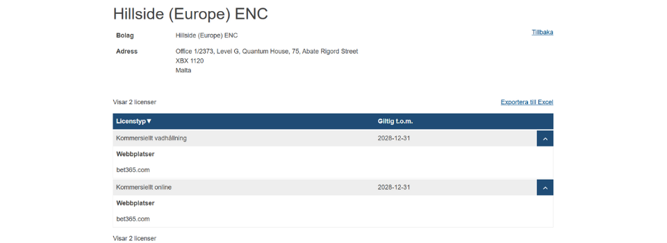 Bet365 licenstyp hos Spelinspektionen