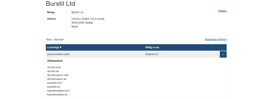 Dunder Casino licenstyp hos Spelinspektionen