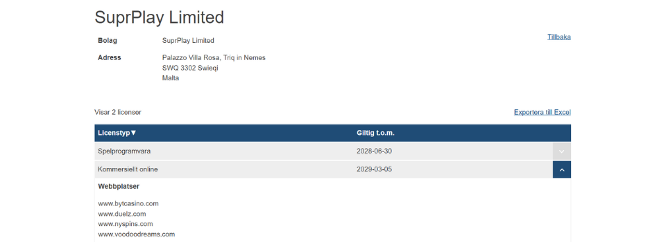 Duelz Casino licenstyp hos Spelinspektionen