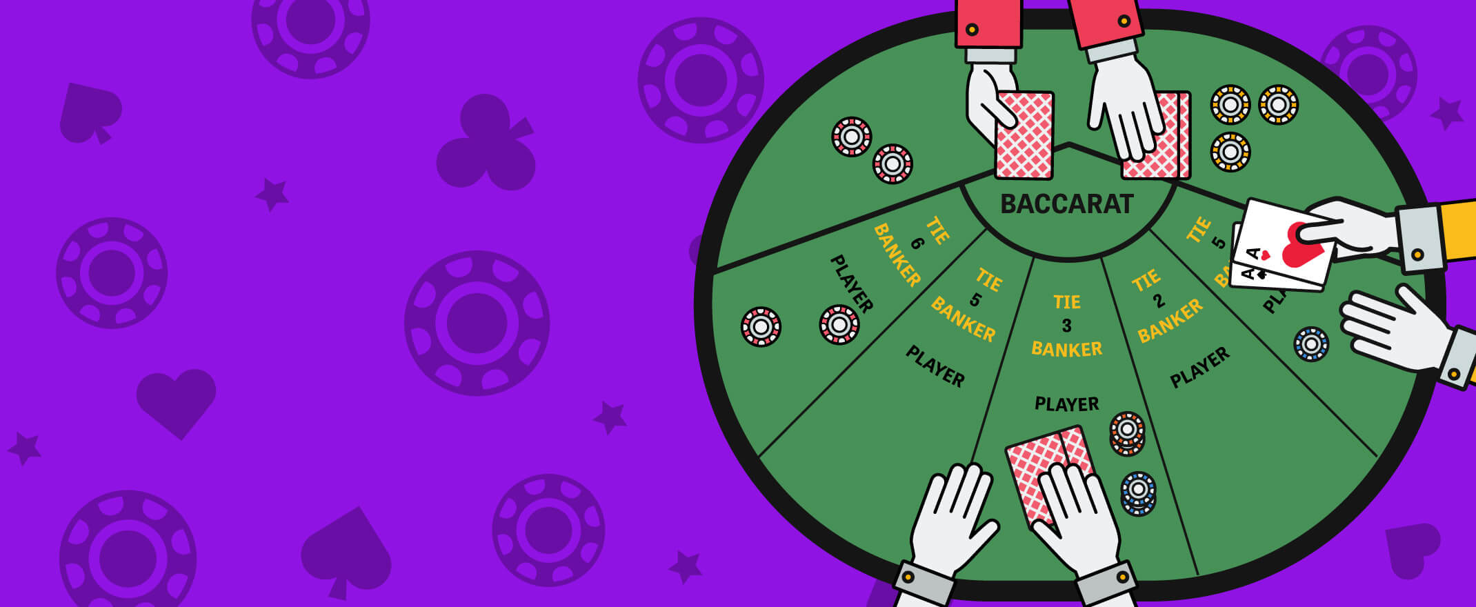Online baccarat: The rules of the game