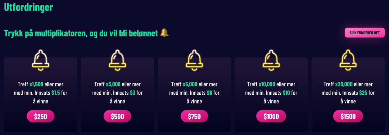 vegaz casino norge utfordringer