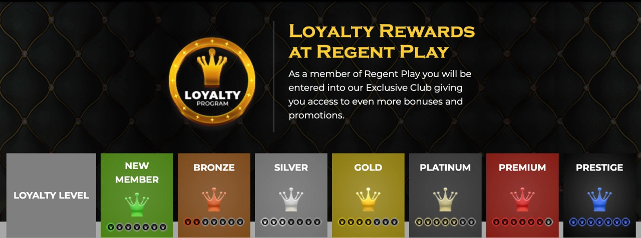 regent play casino norge lojalitetsprogram