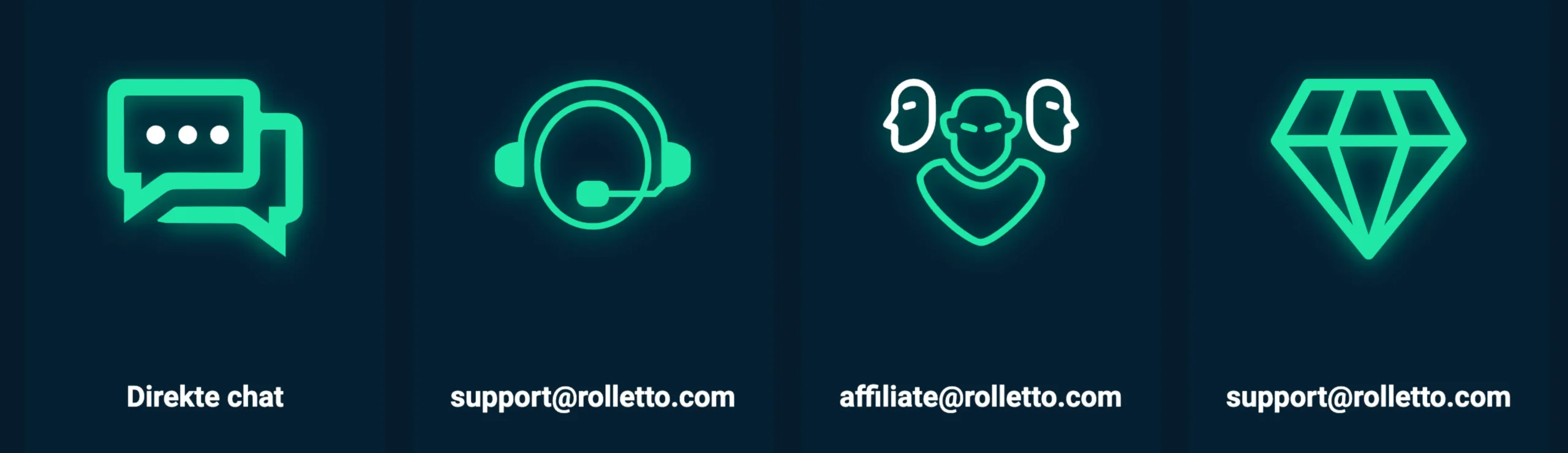 rolletto casino norge kundesupport