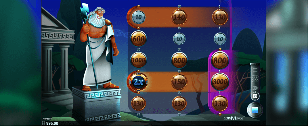 Aureus slot screenshot of the reels