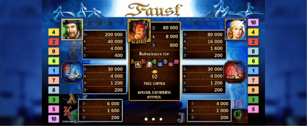 Faust slot screenshot of the reels
