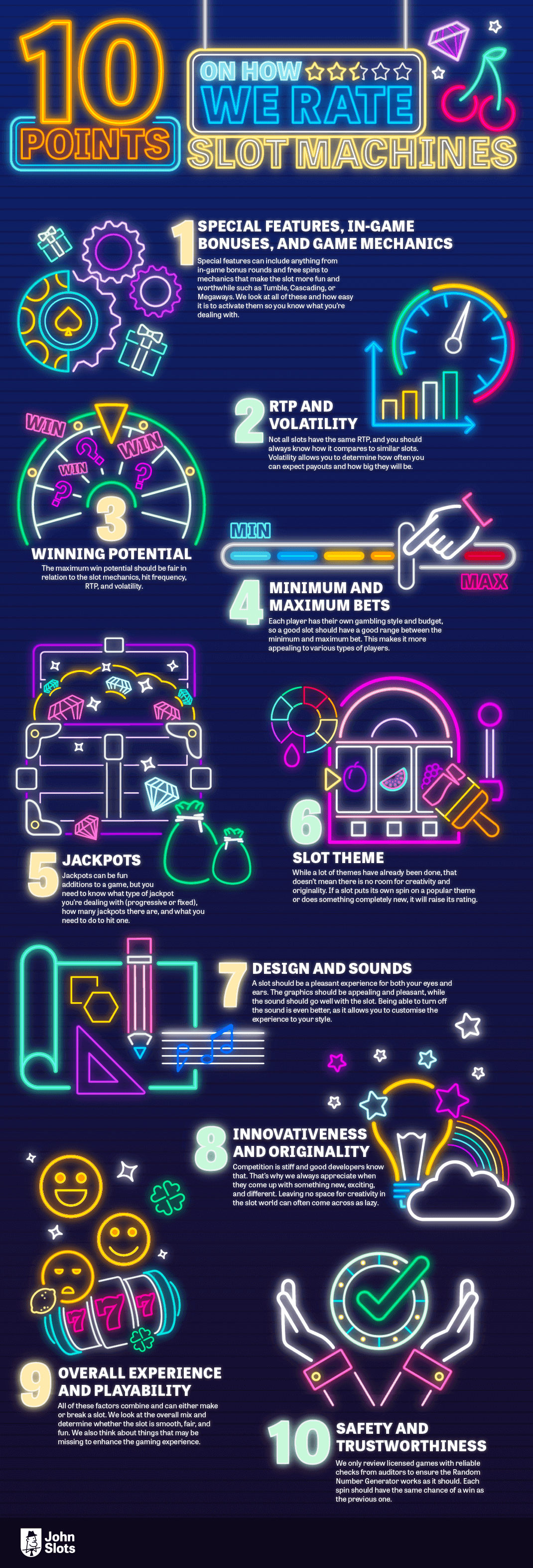 Ratings slots infographic