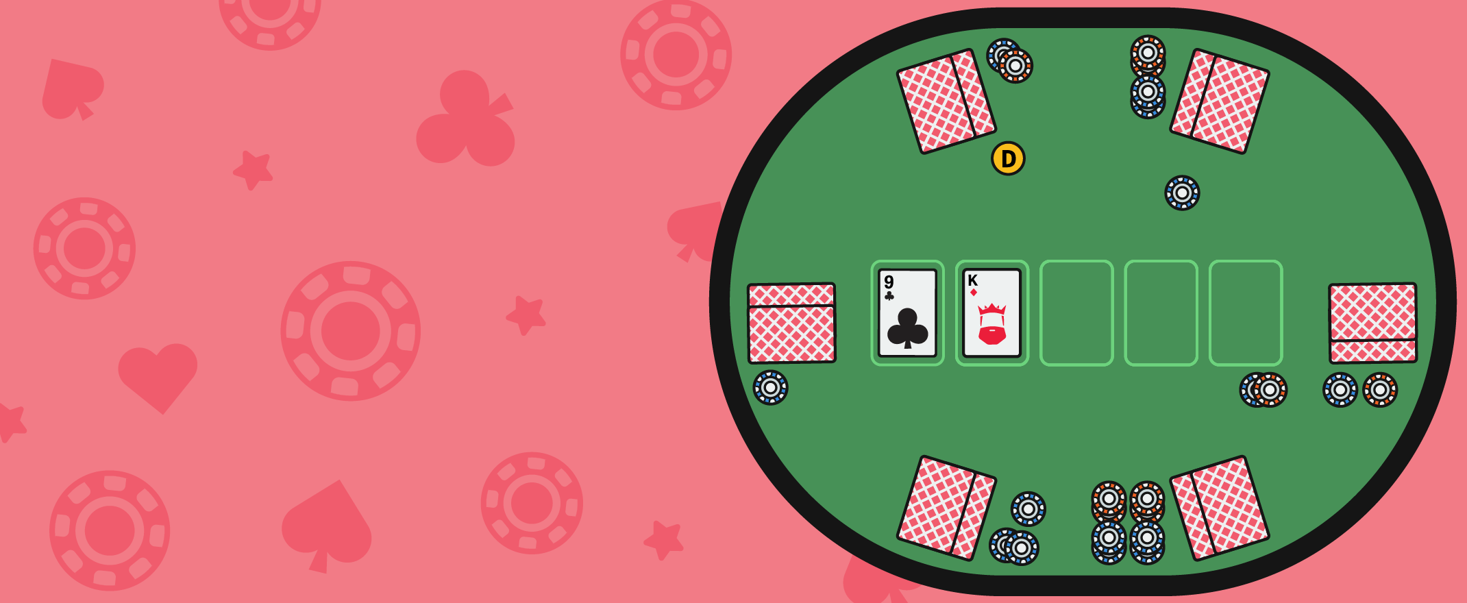 Poker die Positionen der Spieler am Tisch
