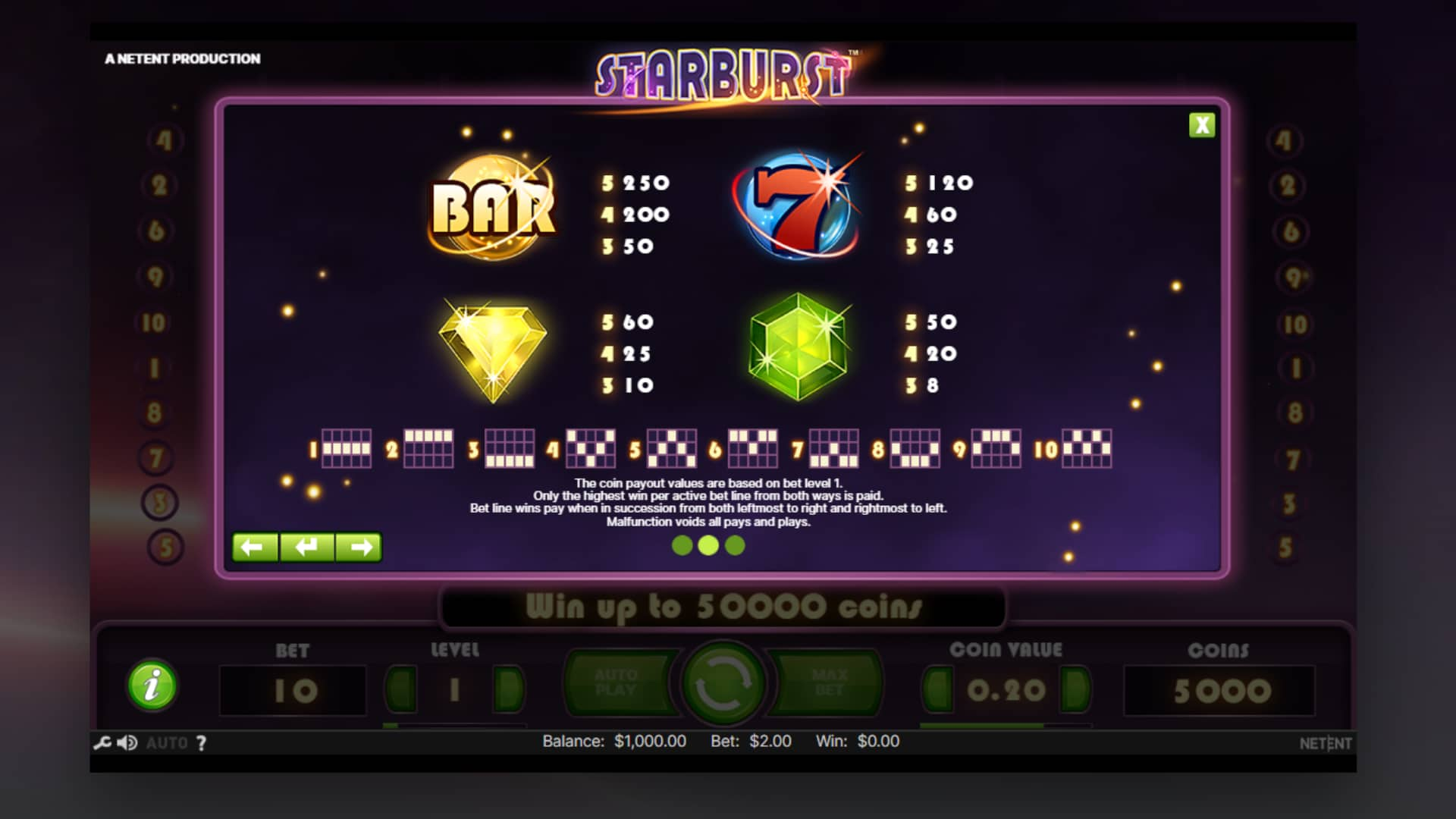 Starburst slot symboler