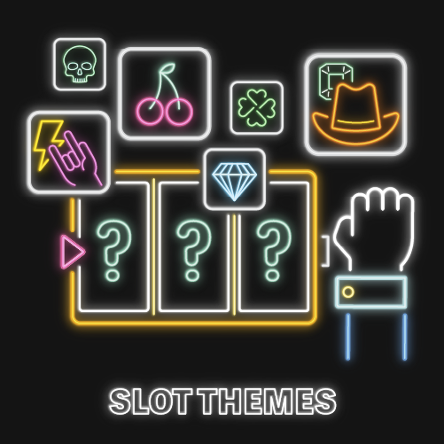 Slot Themes