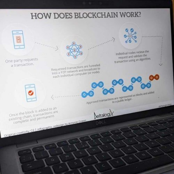 Bild på AI och blockchain på en datorskärm