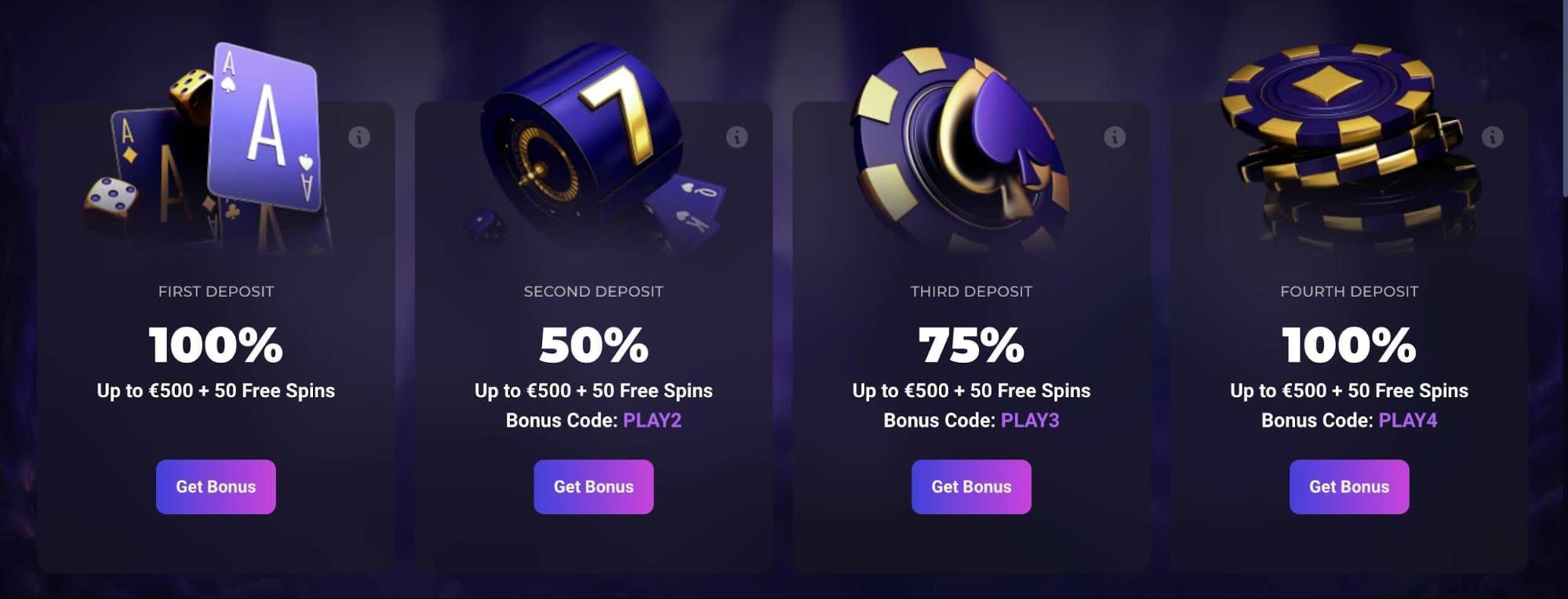 lucky7even casino offer