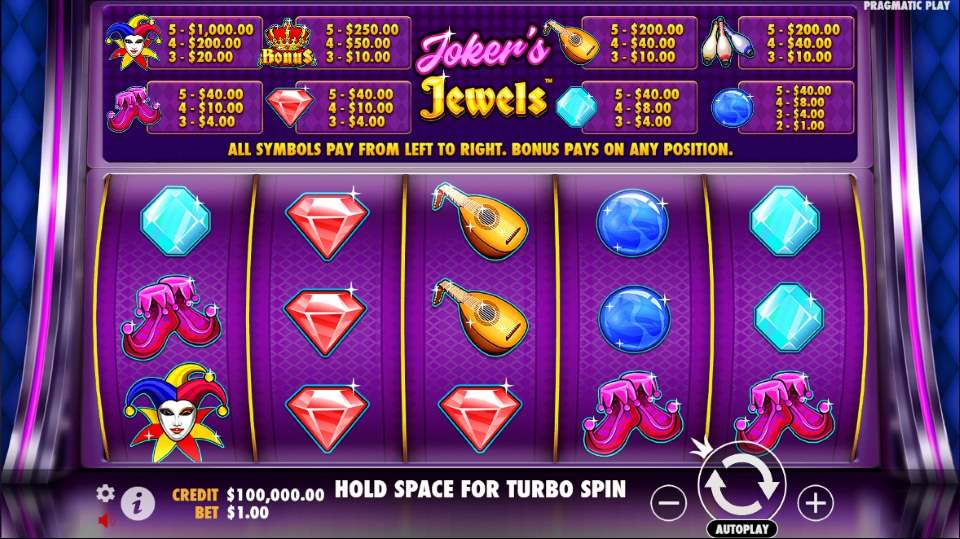 Joker’s Jewels Slot